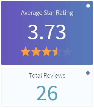 average review