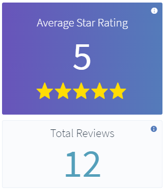 perfect 5-star rating